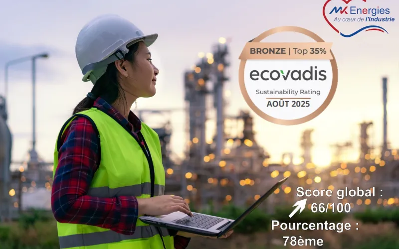 Renouvellement de notre certification RSE EcoVadis !